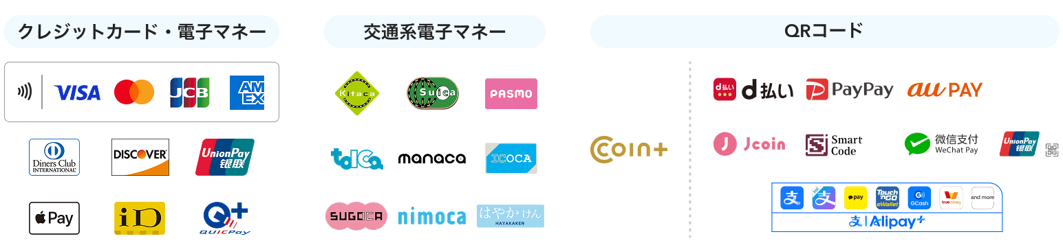 お支払い方法